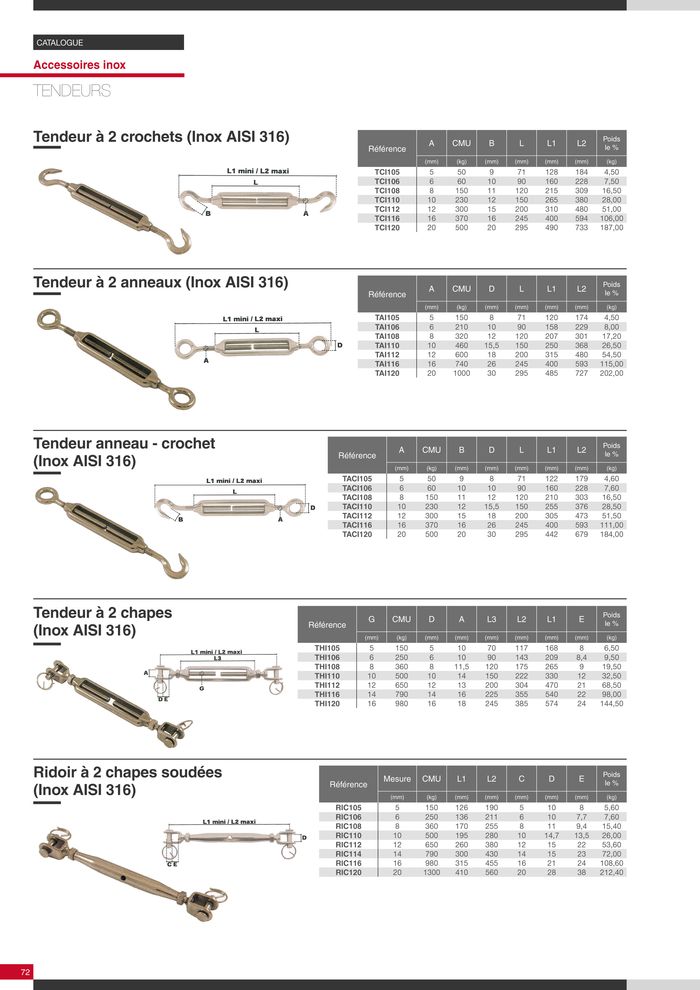  Tendeur inox - Ridoir inox