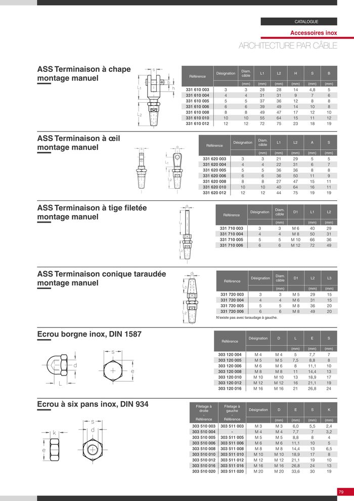  Terminaison manuelle inox - Ecrou