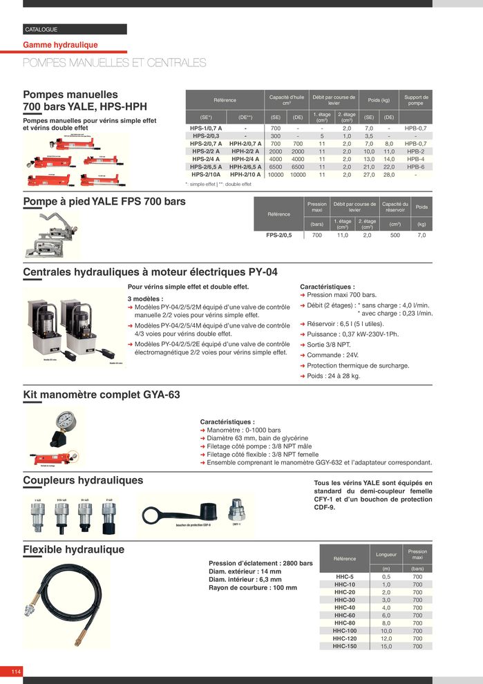  Pompe hydraulique - Flexible hydraulique - Kit manometre complet - Pompe manuelle