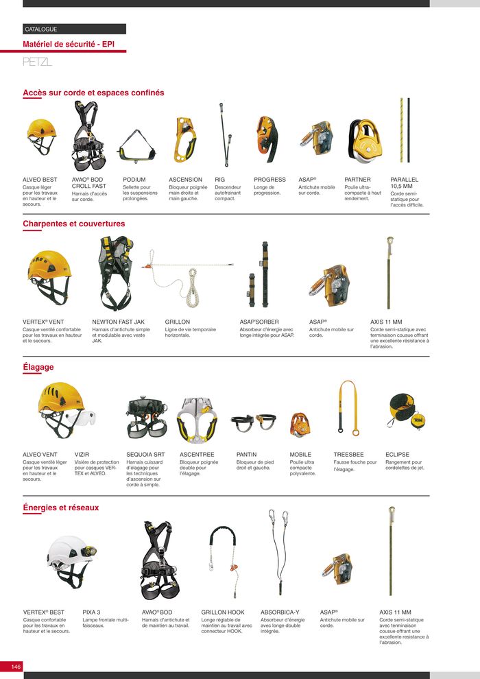  Equipement de securité PETZL - Bloqueur - Poulies - Casques